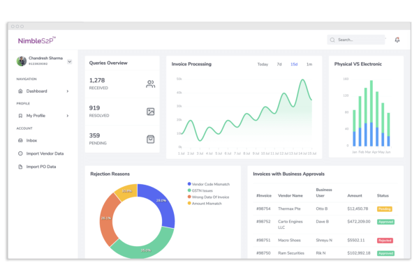 Accounts Payable Automation Solutions for Efficiency - NimbleS2P